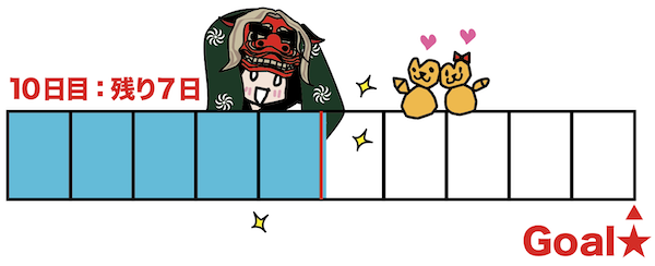 スクリーンショット 2023-11-23 21.48.57.png