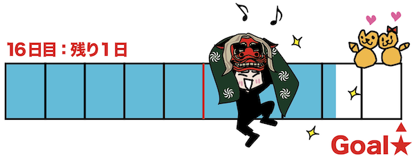 スクリーンショット 2023-11-29 21.42.33.png