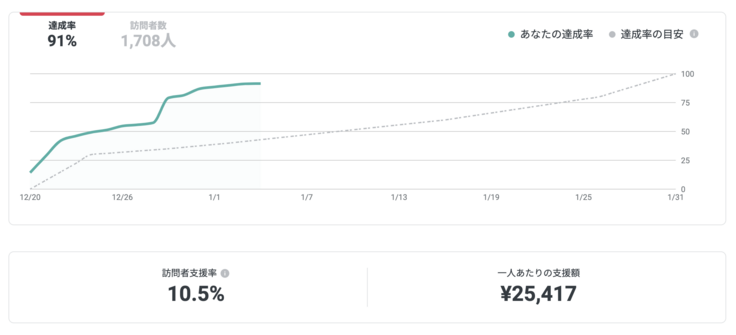 Screenshot 2024-01-04 at 11.43.03 AM.png