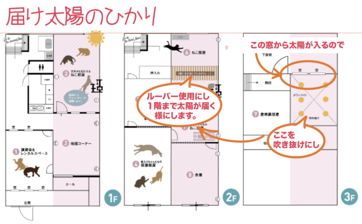 スクリーンショット 2024-02-07 20.38.00.png