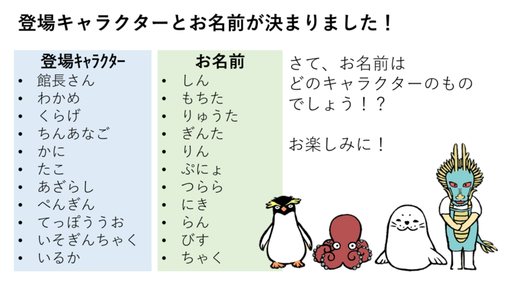 さて、お名前は どのキャラクターのものでしょう！？  お楽しみに！