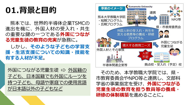外国人材の受入・共生を支える教員等研修プログラム0221_ページ_03.jpg