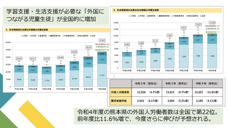 外国人材の受入・共生を支える教員等研修プログラム0221_ページ_04.jpg