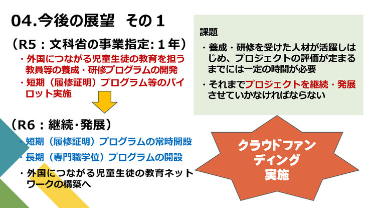 外国人材の受入・共生を支える教員等研修プログラム0221_ページ_12.jpg