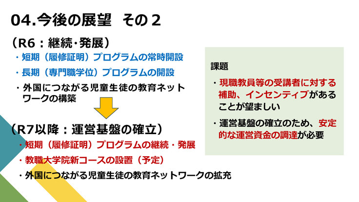 外国人材の受入・共生を支える教員等研修プログラム0221_ページ_15.jpg