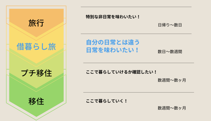 スクリーンショット 2024-04-24 23.34.49.png