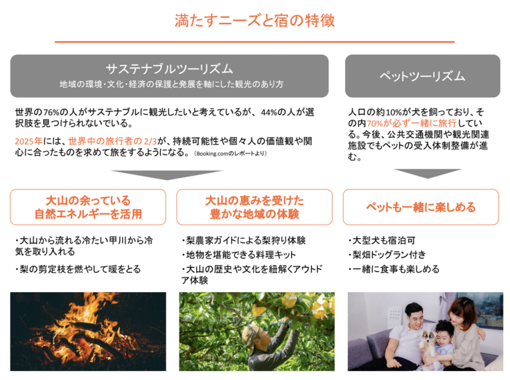 スクリーンショット 2024-04-24 23.39.16.png