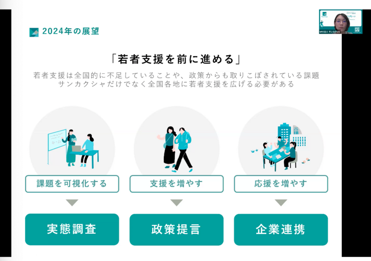 スクリーンショット 2024-06-17 10.17.38.png