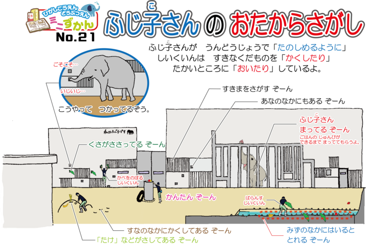 ひがしこうえんどうぶつえんミニずかん