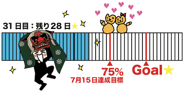 スクリーンショット 2024-07-03 14.05.54.png