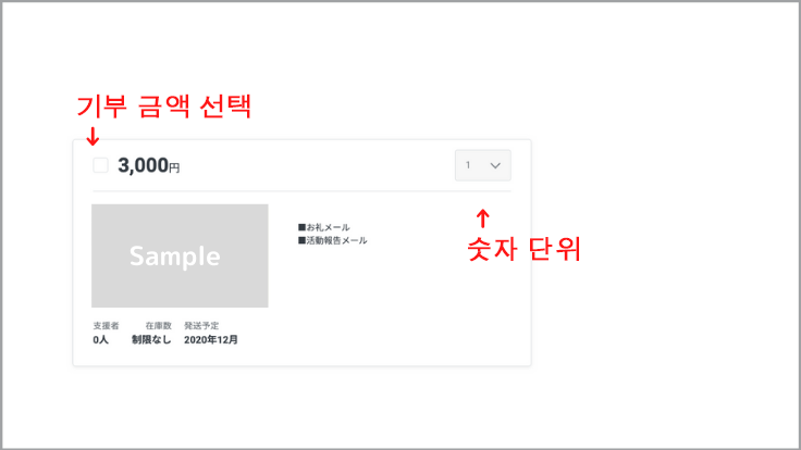 ④ Click here and Choose the amount of donation with rewards.png