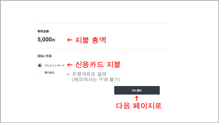 ④ Click here and Choose the amount of donation with rewards2.png
