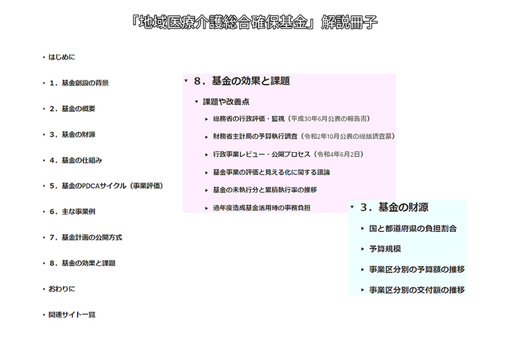 「地域医療介護総合確保基金」解説冊子