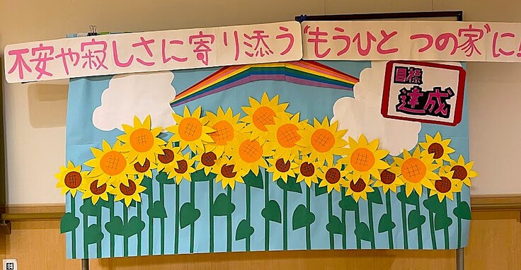 9月30日に目標達成できました。