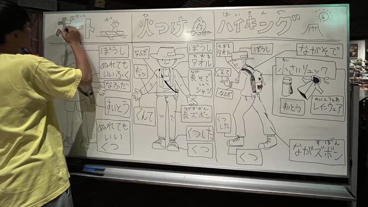 視覚的にもわかりやすく工夫しながら