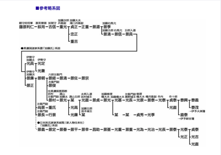 スクリーンショット 2025-03-11 10.04.24.png