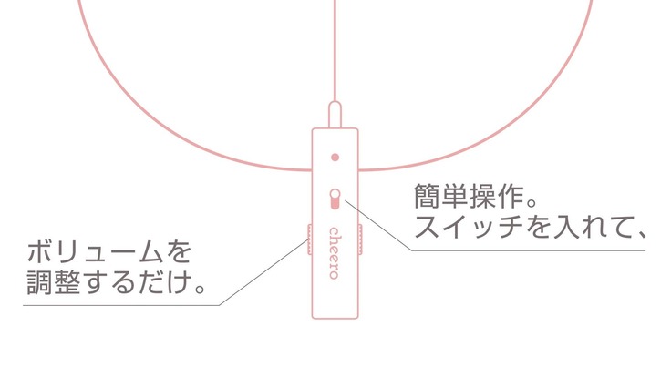 CCイヤホン集音器タイプ