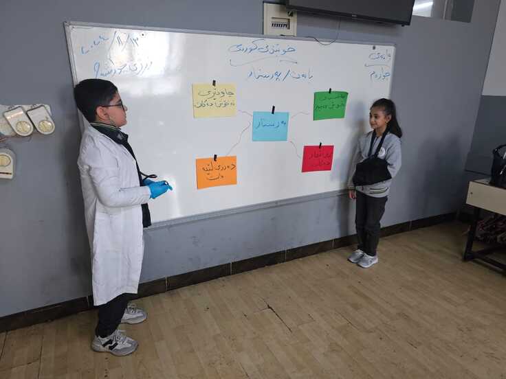 ホワイトボードの前でロールプレイをする生徒