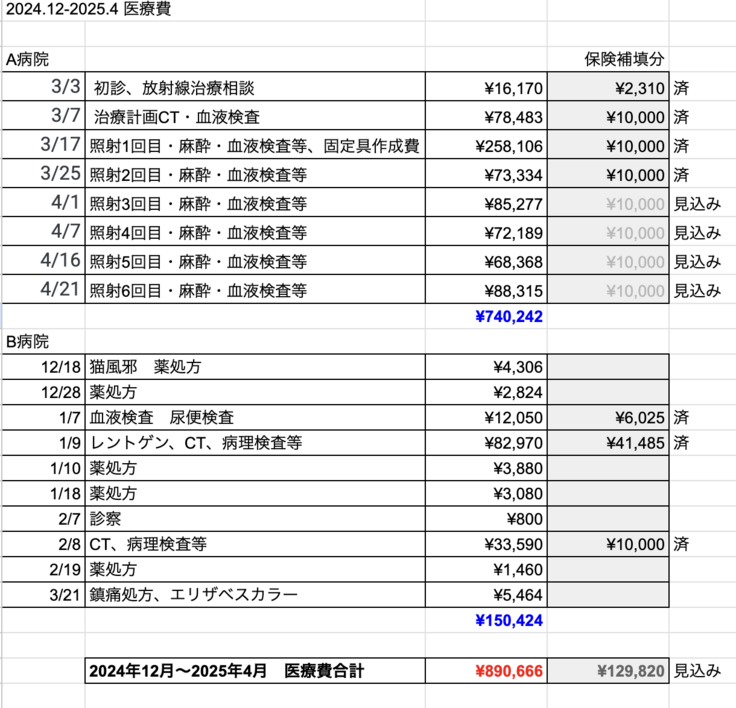 スクリーンショット 2025-04-21 14.22.13.png