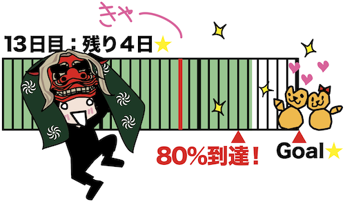 スクリーンショット 2025-04-26 13.04.22.png