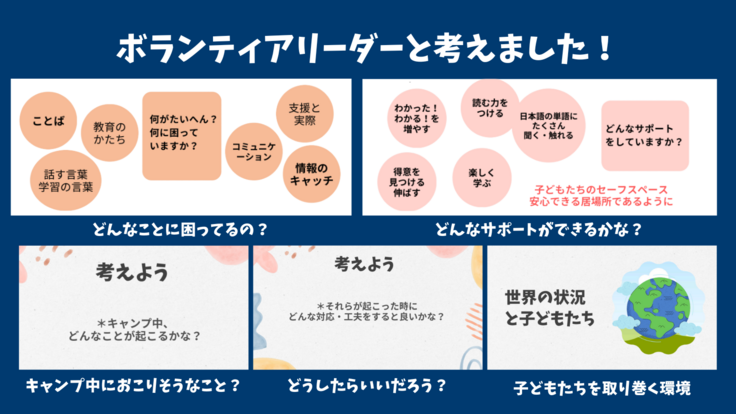 外国にルーツのある子どもたちについて　考えよう！