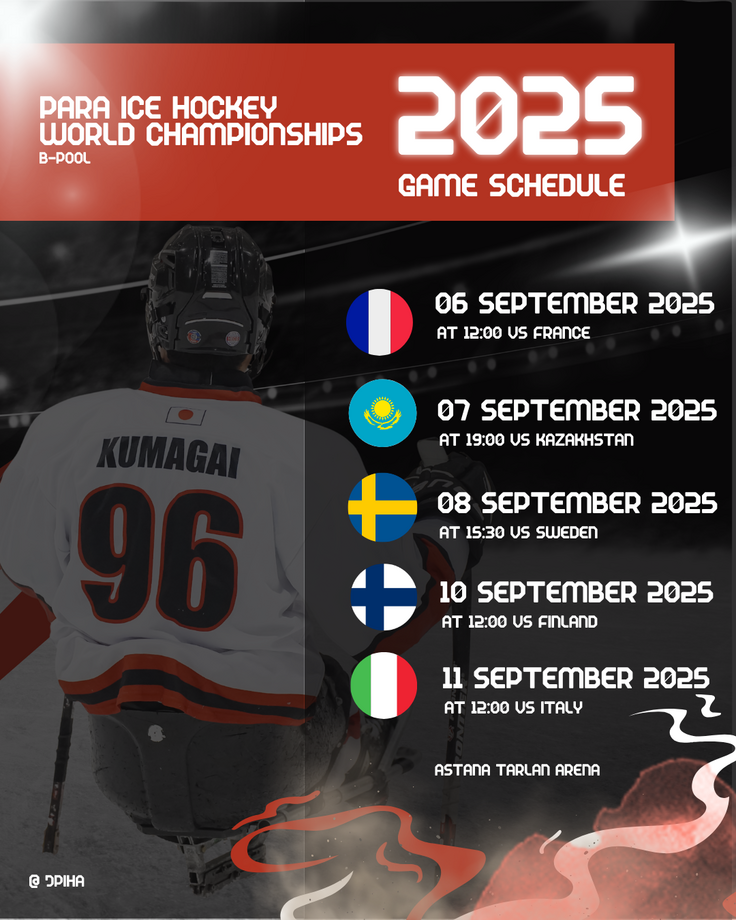 大会スケジュール