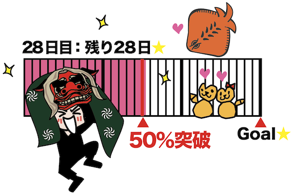 スクリーンショット 2025-09-02 22.45.22.png