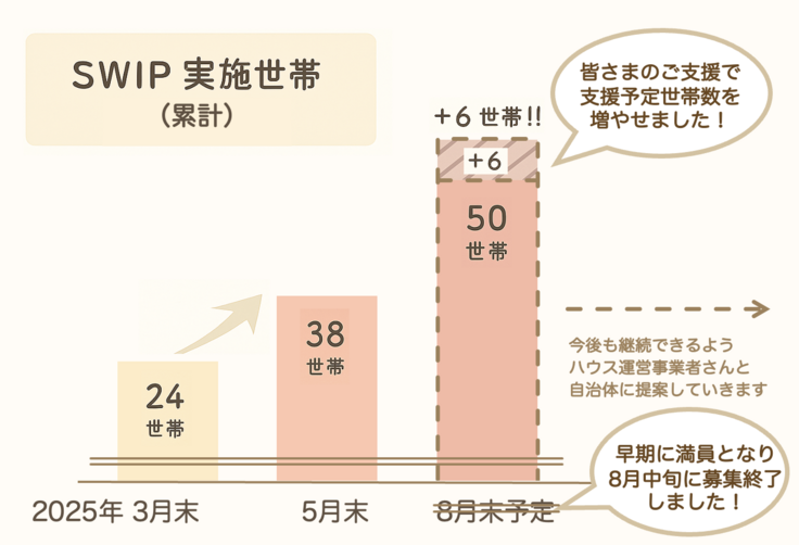 スクリーンショット 2025-09-04 14.15.58.png