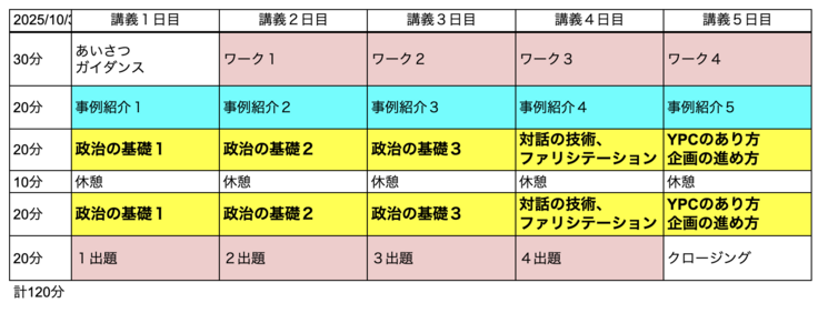 スクリーンショット 2025-10-30 21.33.36.png